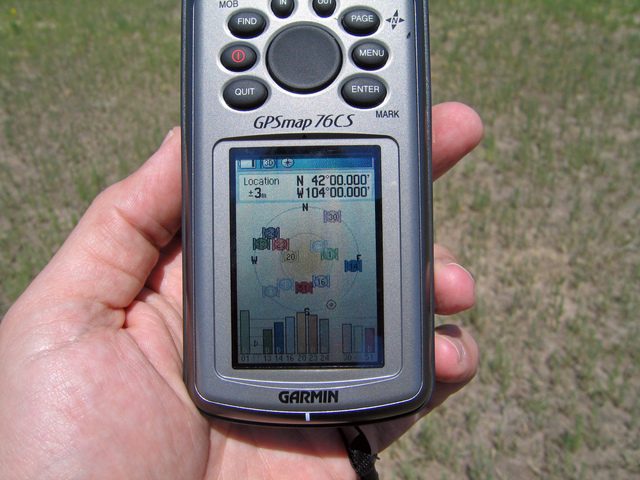 GPS position