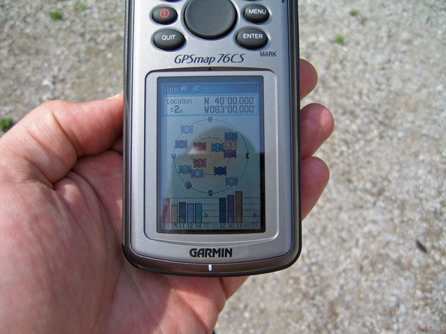 GPS position