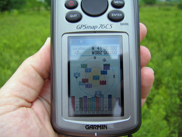 GPS position