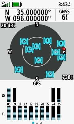 All zeros! (GPS+Galileo+GLONASS)