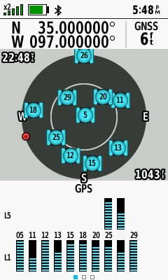 All zeros! (GPS+Galileo+GLONASS)