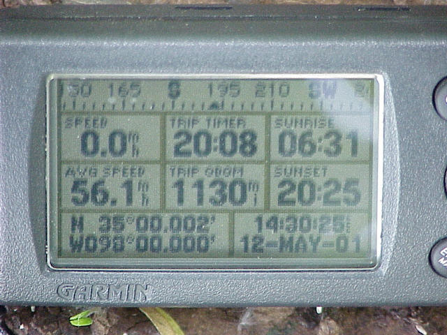 GPS Display