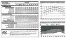 #10: This climate chart offers valuable information for the trip planner.