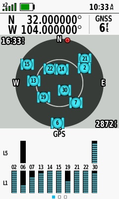 All zeros! (GPS+Galileo+GLONASS)