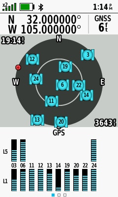 All zeros! (GPS+Galileo+GLONASS)