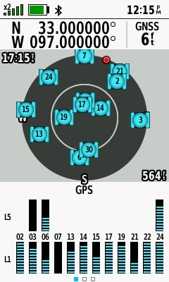 All zeros! (GPS+Galileo+GLONASS)