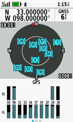 All zeros! (GPS+Galileo+GLONASS)