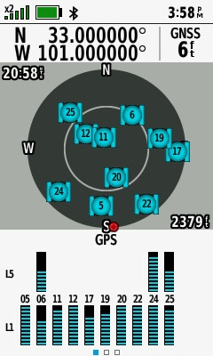 All zeros! (GPS+Galileo+GLONASS)