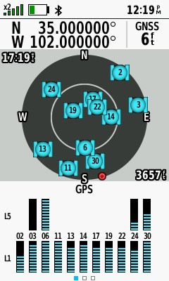 All zeros! (GPS+Galileo+GLONASS)