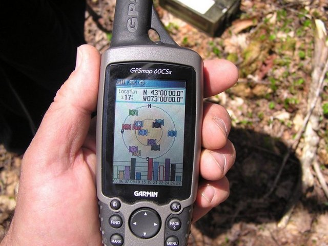 GPS at the confluence