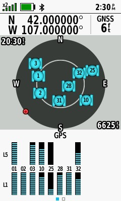 All zeros! (GPS+GLONASS)