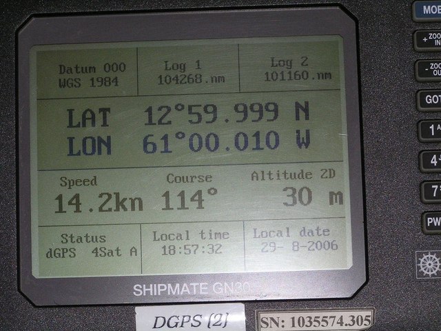 GPS display