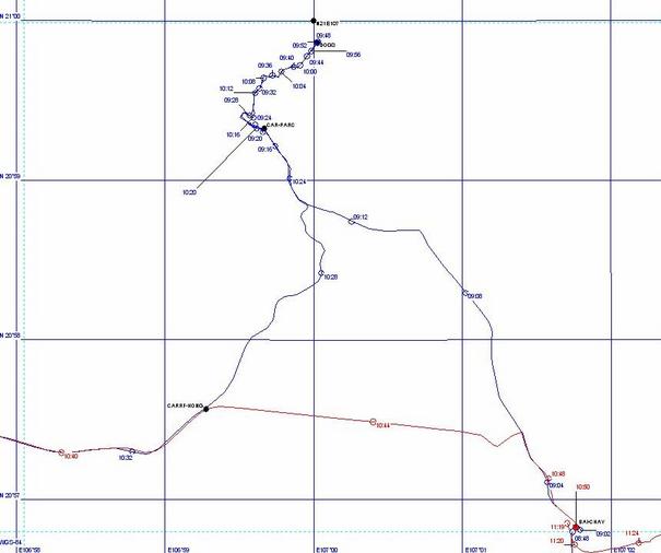 Track recorded in the GPS