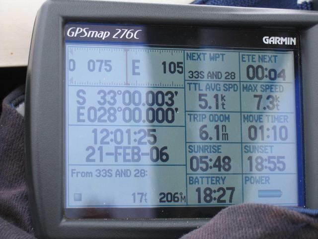 GPS reading